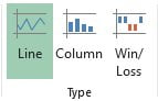 Customise a Sparkline in Excel