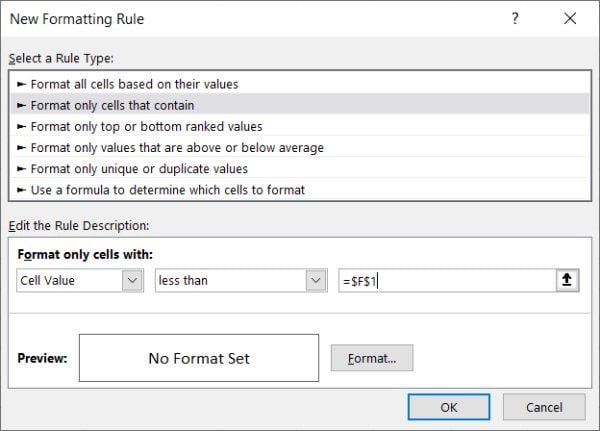 These are the Conditional formatting rule settings