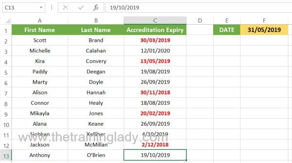 Conditional format to highlight a date range
