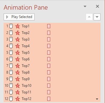 Change all animations to On Click
