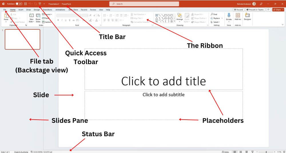 powerpoint presentation parts and functions